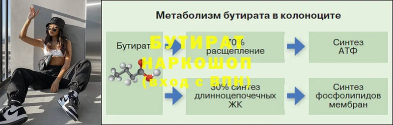 Бутират бутик  Партизанск 